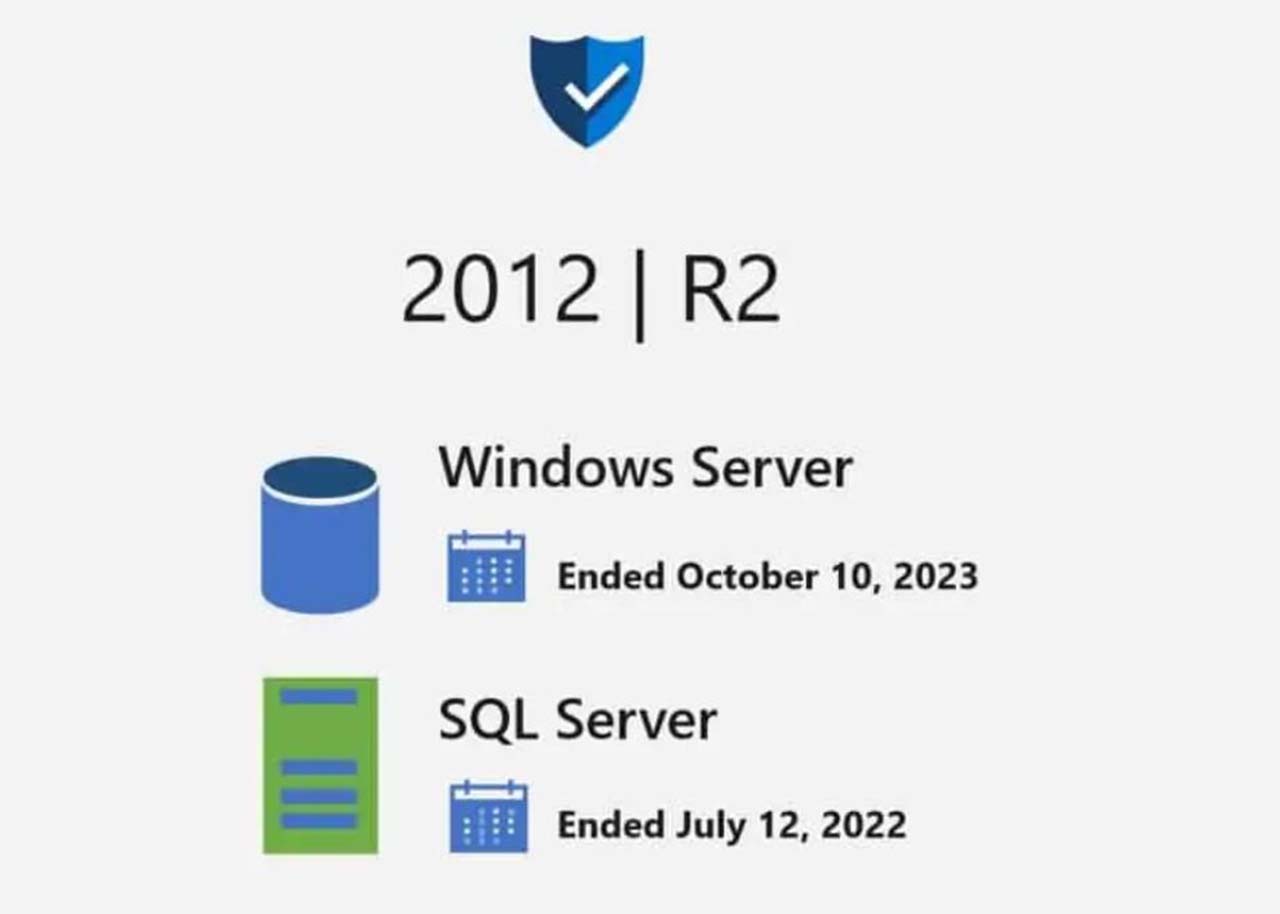 Windows Server 2012 & SQL Server 2012 - Ende des Supports - Infotech